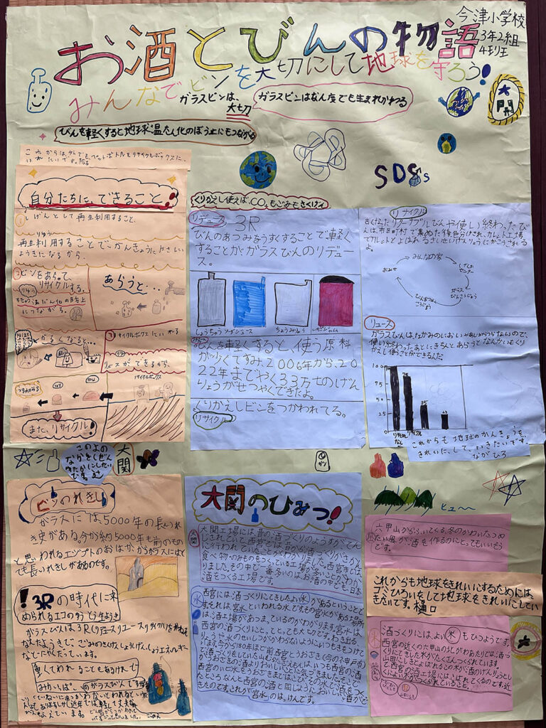 エコ・メッセンジャー2024作品　今津小3-2-4