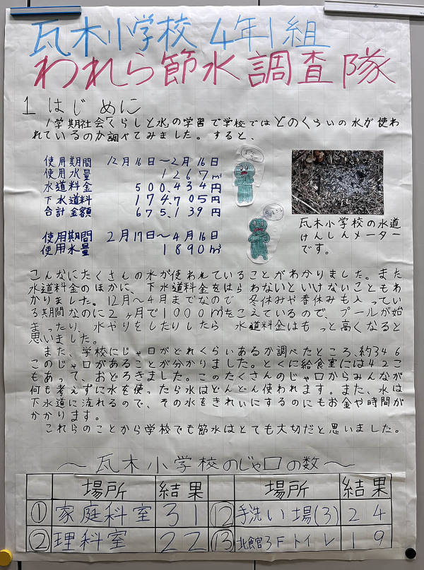 エコ・メッセンジャー2024作品　今津小4-1-1