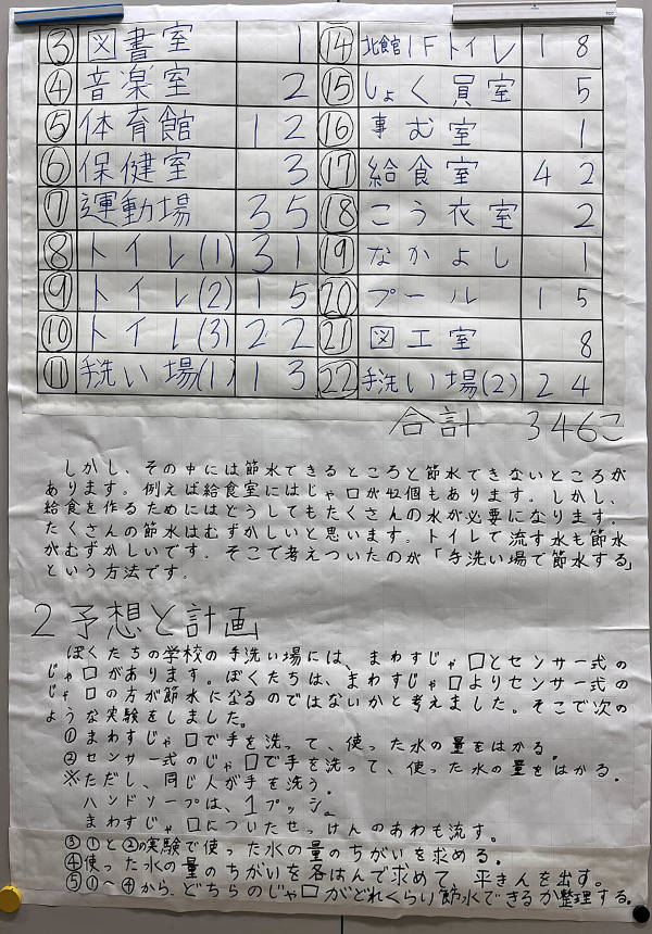 エコ・メッセンジャー2024作品　今津小4-1-2