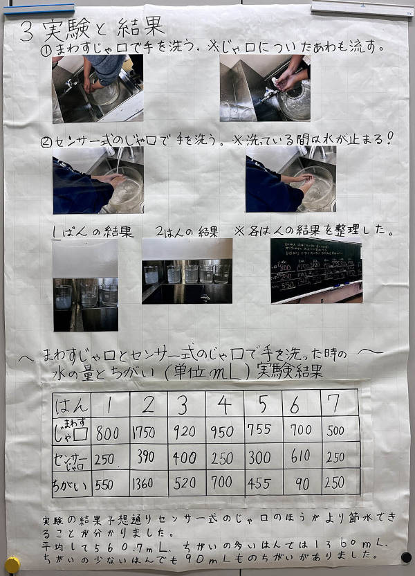 エコ・メッセンジャー2024作品　今津小4-1-3