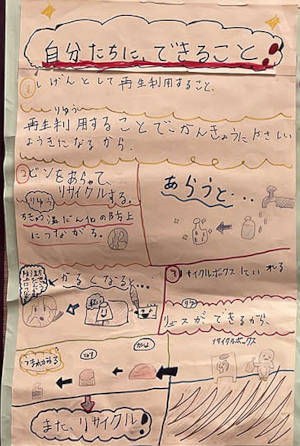 エコ・メッセンジャー2024作品　今津小3-2-4ピックアップ